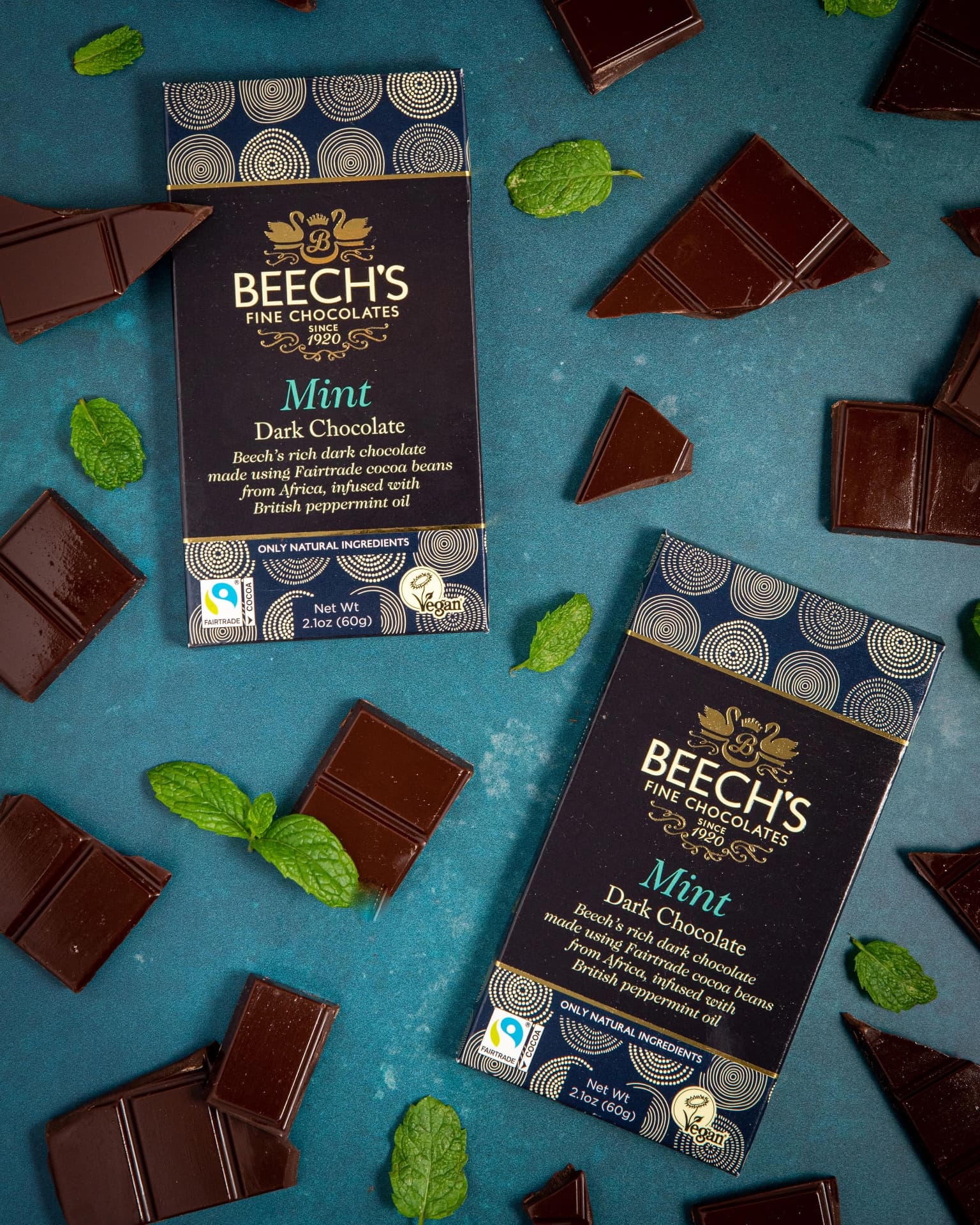 Service Paid Social & PPC Advertising